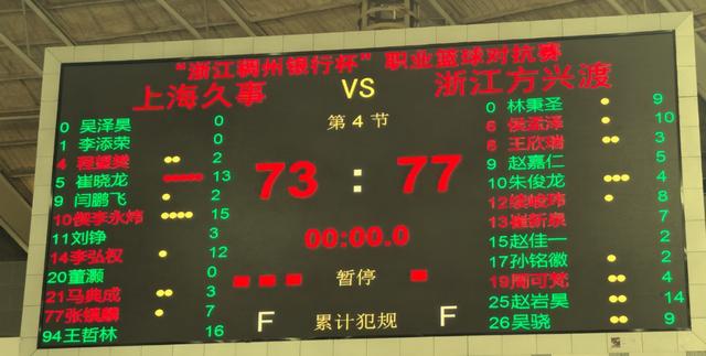 包含广厦男篮遭遇四连败，需调整重整的词条